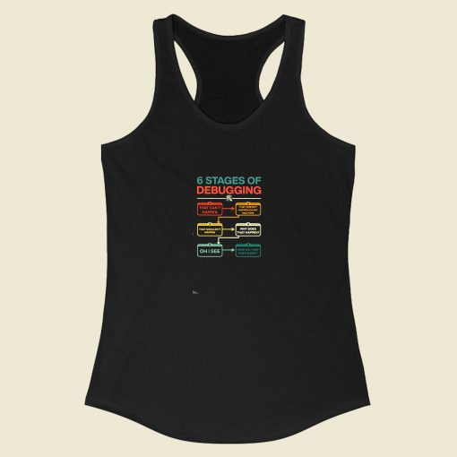 6 Stages Of Debugging Racerback Tank Top Style